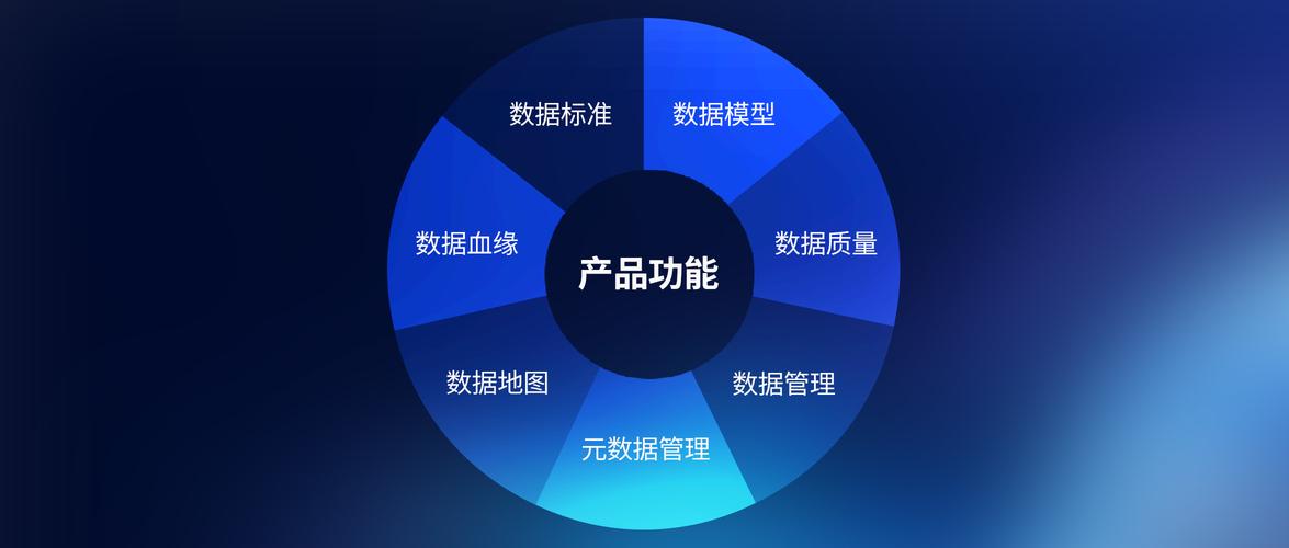 數夢工場摘下"最佳大數據產品"和"優秀數據資產管理實踐