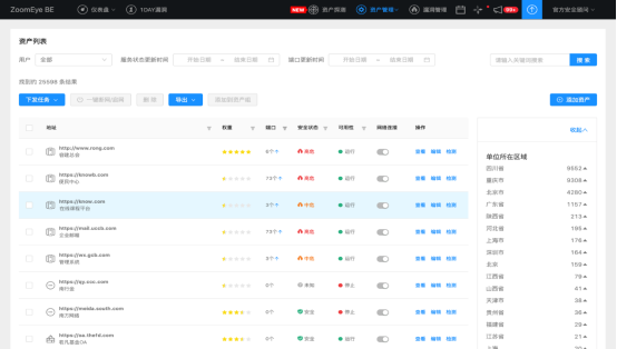 ZoomEye BE正式上線 知道創(chuàng)宇全面助力企業(yè)資產(chǎn)安全管理